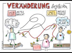 Veraenderung-begleiten Sketchnote